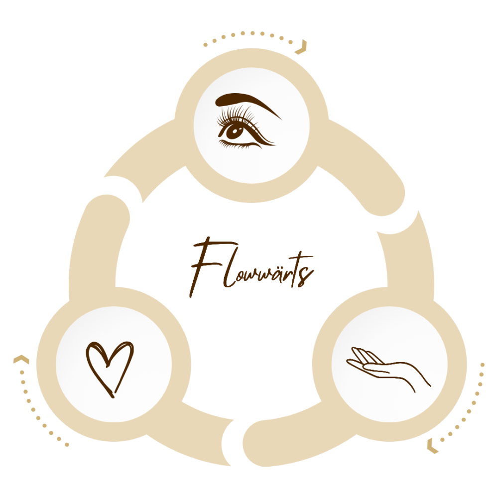 FlowWärts Kreis